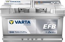 ACUMULATOR VARTA 75AH 730A DYNAMIC EFB 575500073 ~