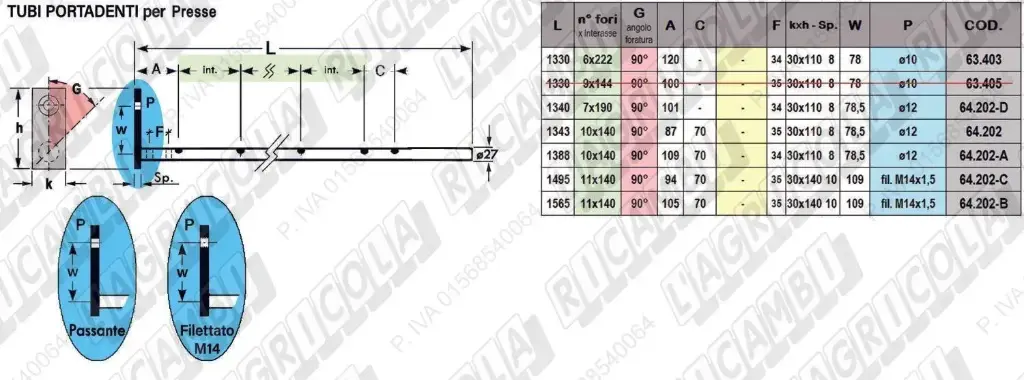 Bară pick-up 64.202-C 19.05.053 GALL 