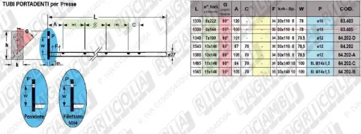 [05152] Bară pick-up 64.202-C 19.05.053 GALL 