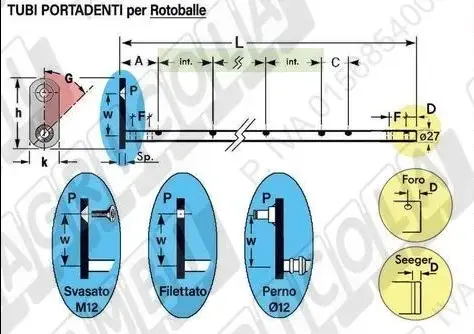 [11036] BARA PICK-UP 65.250 31.05.506 GALLIGNANI
