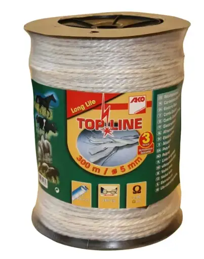 [13994] CABLU GARD ELECTRIC 1650441876 